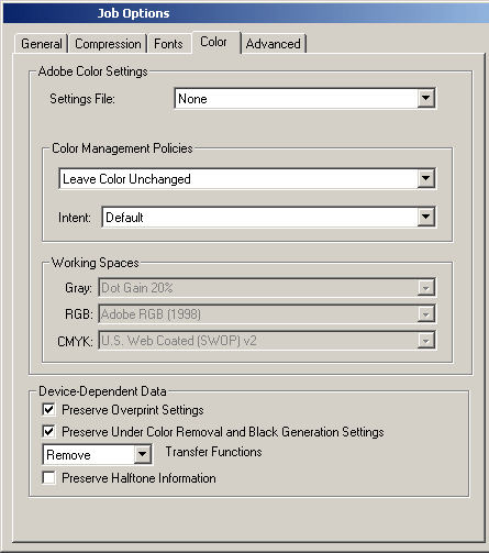 Distillers forth tab settings.